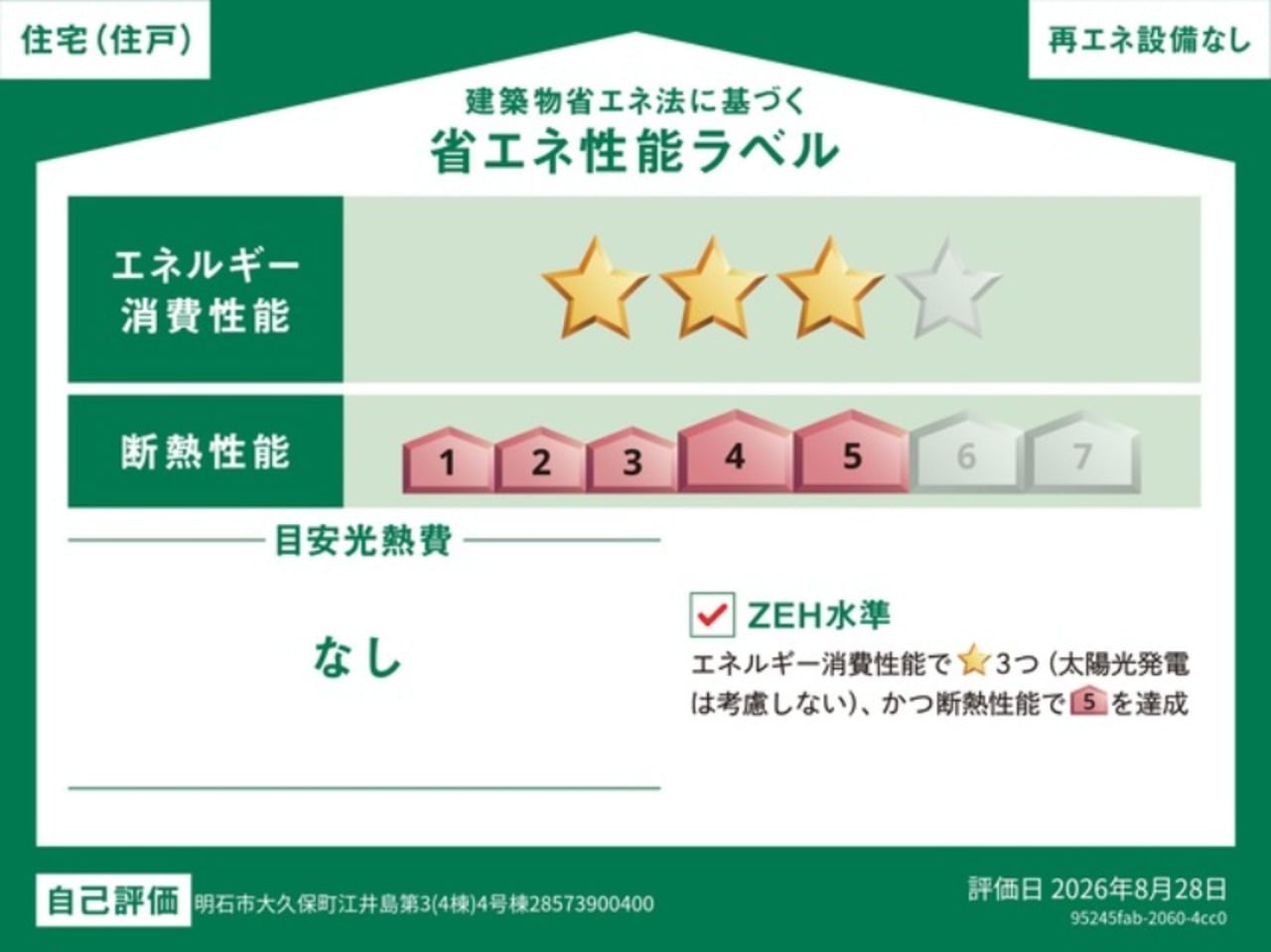 省エネ性能